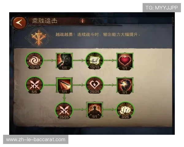 如何制作一款引人入胜的点击冒险类游戏完整指南与技巧分析